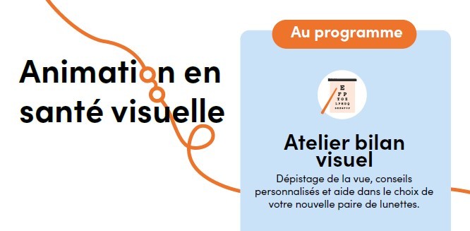 Atelier bilan visuel